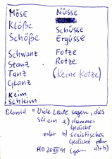 EGON ZIPPEL / Online Archive 1991 