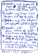 EGON ZIPPEL / Online Archive 1998 